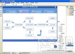 玩具生产管理系统,玩具生产管理系统下载,玩具生产管理系统官方下载