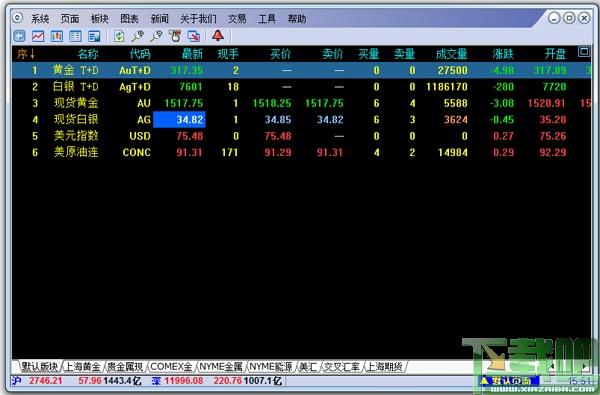 黄金白银分析系统,集金号黄金白银分析系统