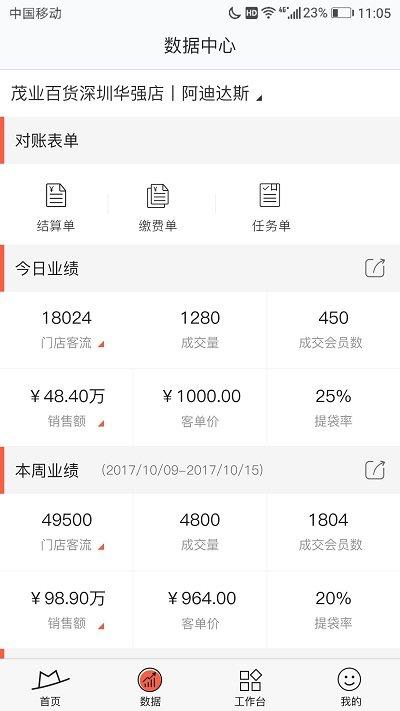 小红茂APP下载,小红茂,电商app,购物app